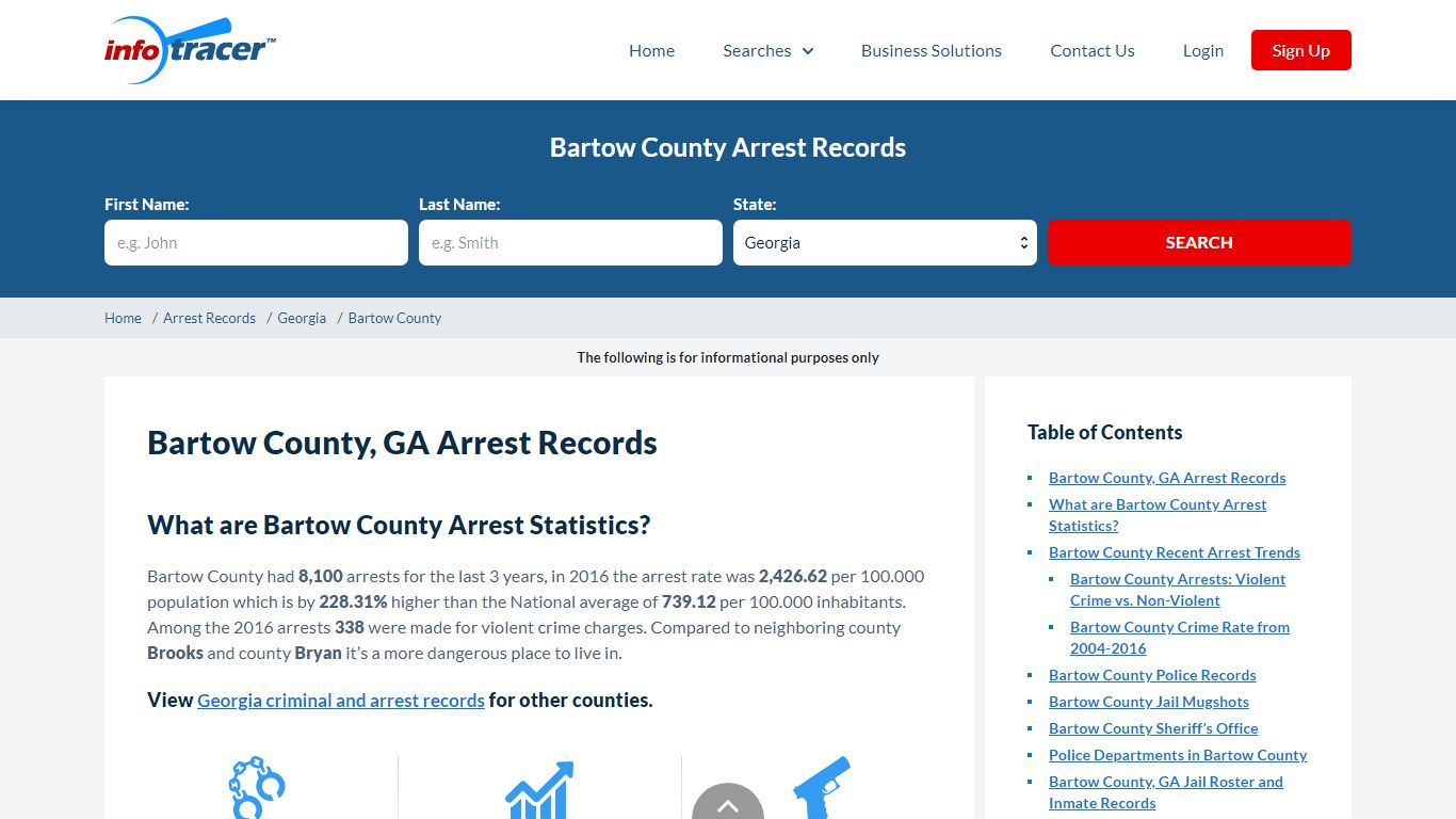 Bartow County, GA Arrests, Mugshots & Jail Records ...
